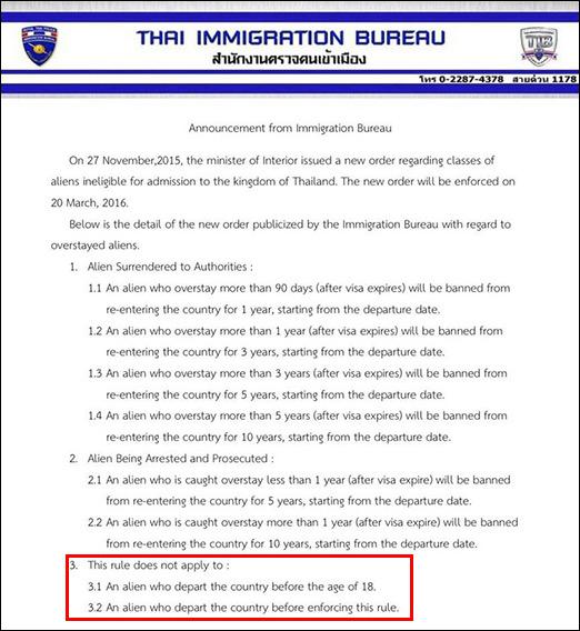 Имиграционные правила Таиланда-1
