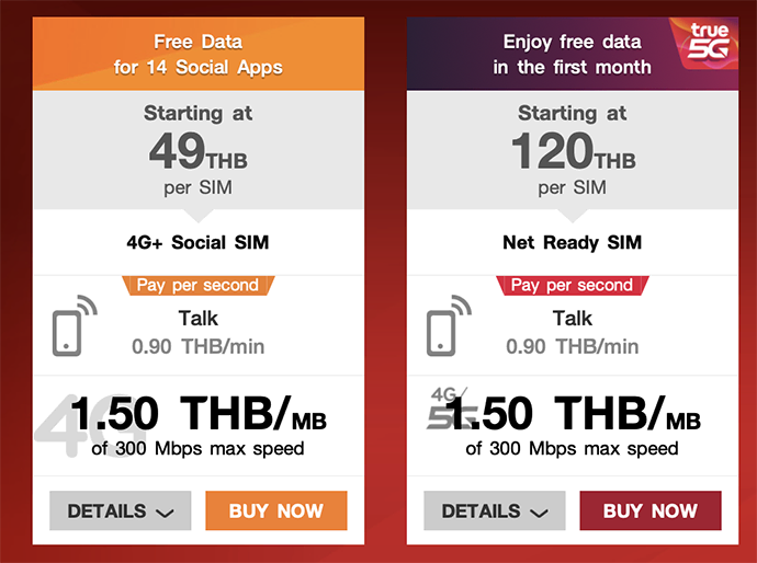 Сотовая связь и мобильный интернет в Таиланде: стоимость; безлимитка, как оформить 2