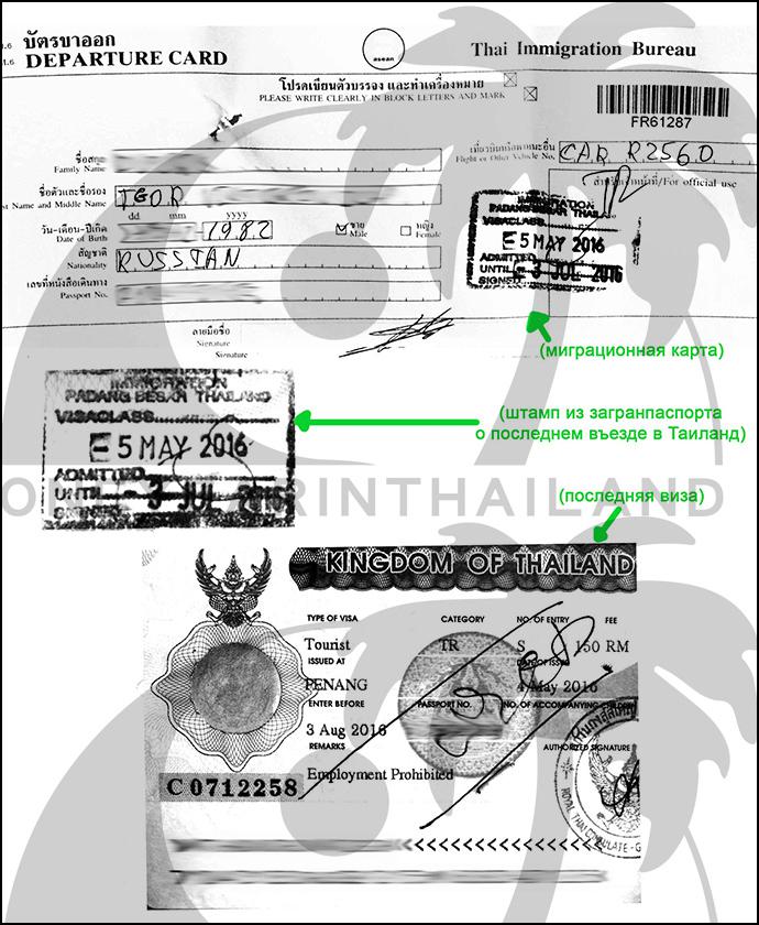 Дополнительные ксерокопии для продления третьего месяца тайской, туристической визы на 90 дней